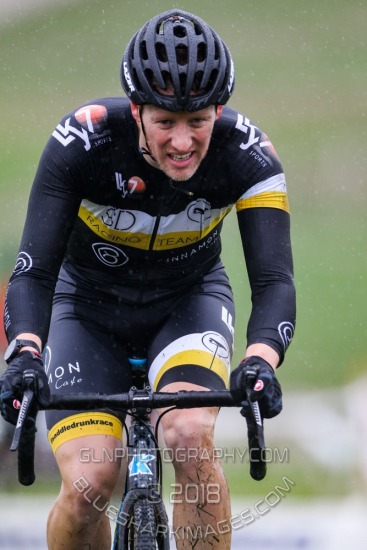 CXL2018-08164.jpg CCXL 2018 R4 - Milton Keynes (12) 